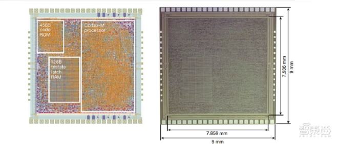 开云(中国)Kaiyun官方网站和Arm登Nature！这家柔性芯片商火了还在塑(图5)