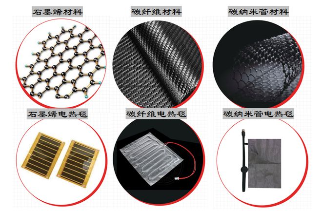 开云为什么我劝你冬天不要再用电热毯？(图7)