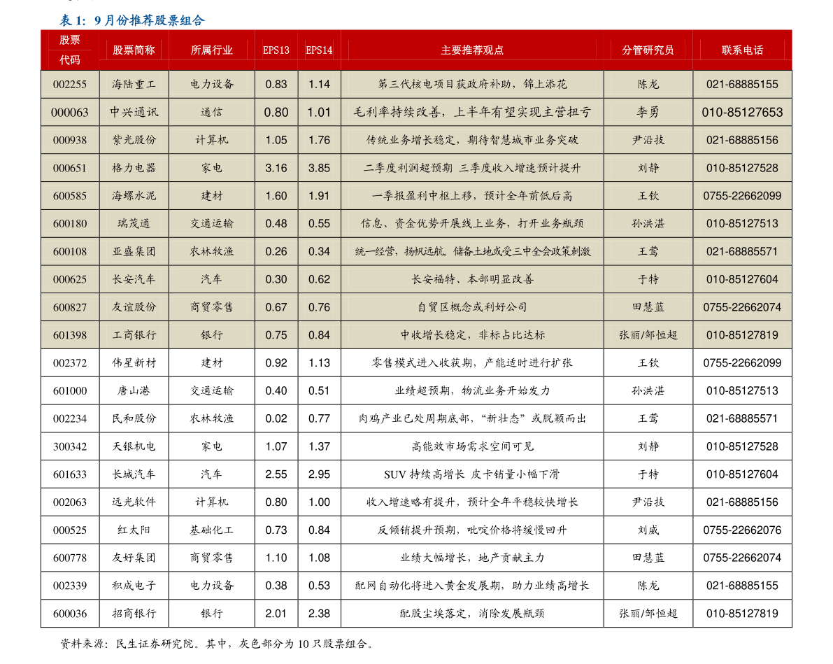 开云(中国)Kaiyun官方网站塑料软管大全（塑料管道）(图3)