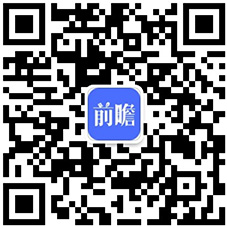 开云中国塑料型材行业发展现状浅析