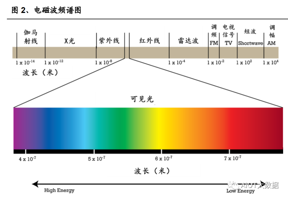 开云(中国)Kaiyun官方网站先进战机设计变迁趋势及核心技术解析