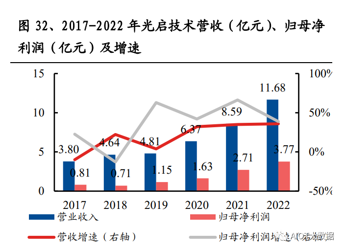 开云(中国)Kaiyun官方网站先进战机设计变迁趋势及核心技术解析(图8)