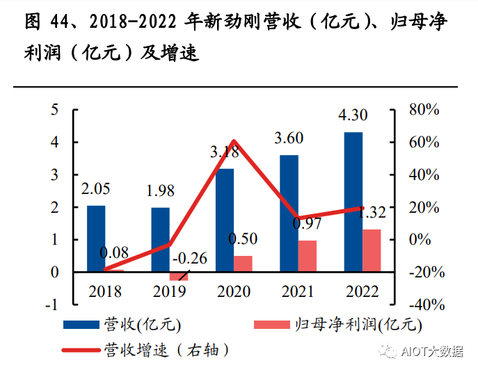 开云(中国)Kaiyun官方网站先进战机设计变迁趋势及核心技术解析(图10)