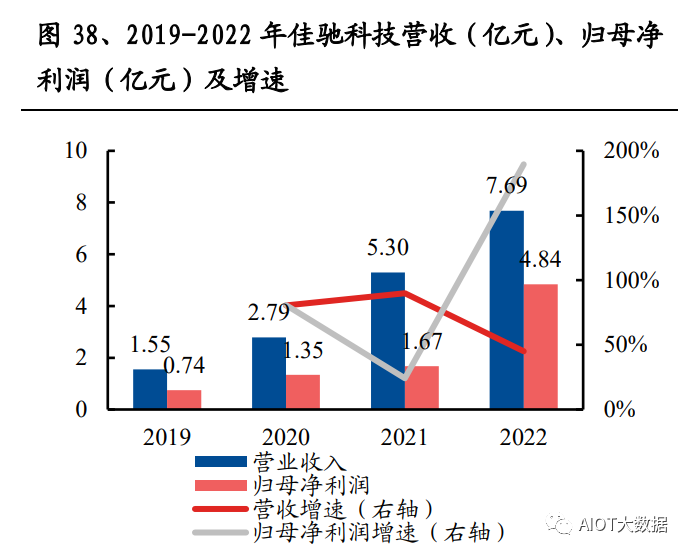 开云(中国)Kaiyun官方网站先进战机设计变迁趋势及核心技术解析(图9)