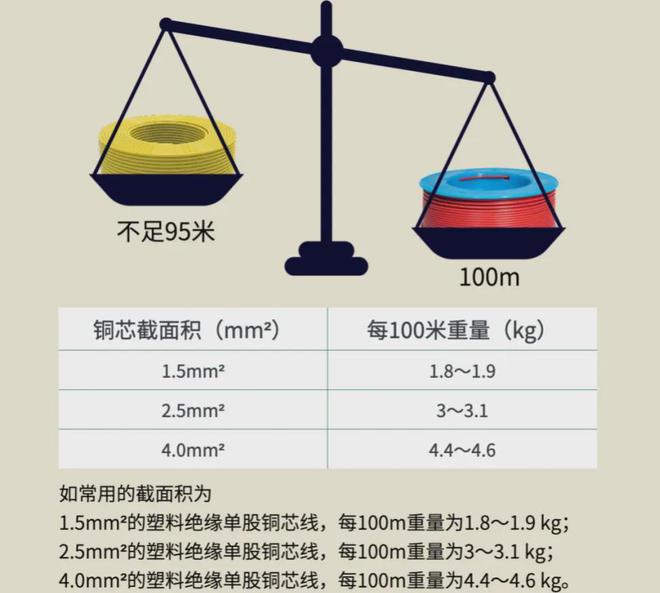 开云42条水电验收标准如果你不懂验收就是走过场吃亏的是自己