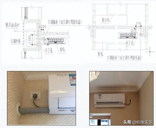 开云(中国)Kaiyun官方网站知名房企住宅机电点位深化指引（图文并茂）(图4)