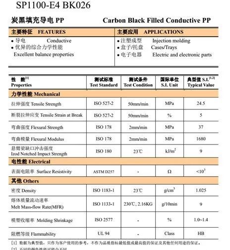 开云(中国)Kaiyun官方网站爆棚！春运助推核酸检测市场相关塑料耗材需求大涨又(图5)