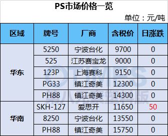 开云(中国)Kaiyun官方网站爆棚！春运助推核酸检测市场相关塑料耗材需求大涨又(图10)