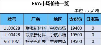 开云(中国)Kaiyun官方网站爆棚！春运助推核酸检测市场相关塑料耗材需求大涨又(图12)