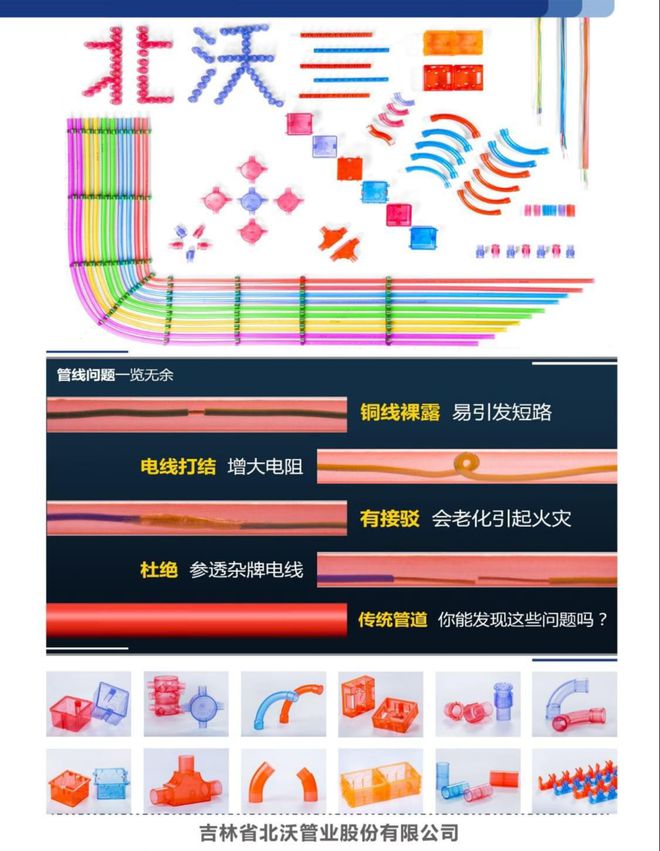 开云(中国)Kaiyun官方网站吉林省北沃管业有限公司