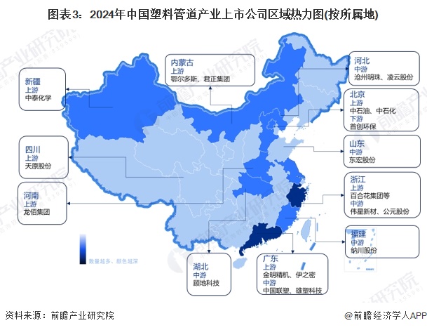 Kaiyun【干货】2024年中国塑料管道行业产业链现状及市场竞争格局分析 广东(图3)