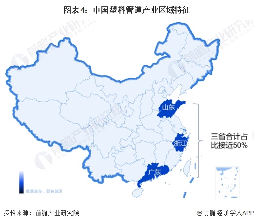 Kaiyun【干货】2024年中国塑料管道行业产业链现状及市场竞争格局分析 广东(图4)