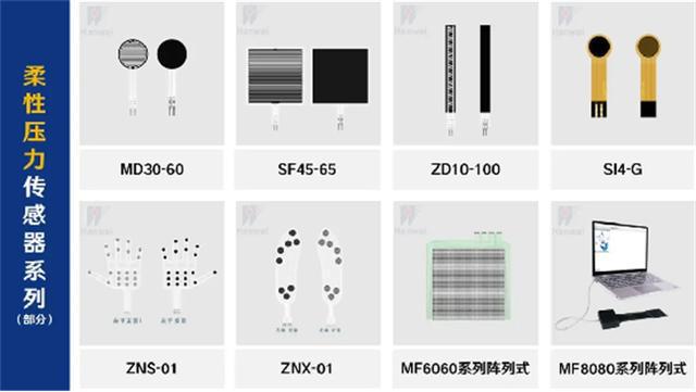 开云(中国)Kaiyun官方网站亮相央视！汉威科技柔性传感器撬动前沿产业发展(图3)